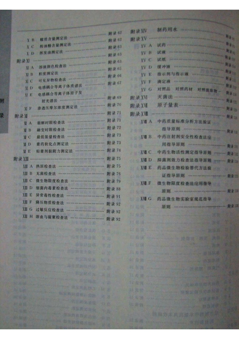 中国药典（2010版）（一部）（附录）.pdf 第2页