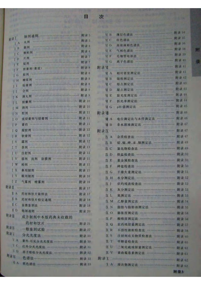 中国药典（2010版）（一部）（附录）.pdf 第1页