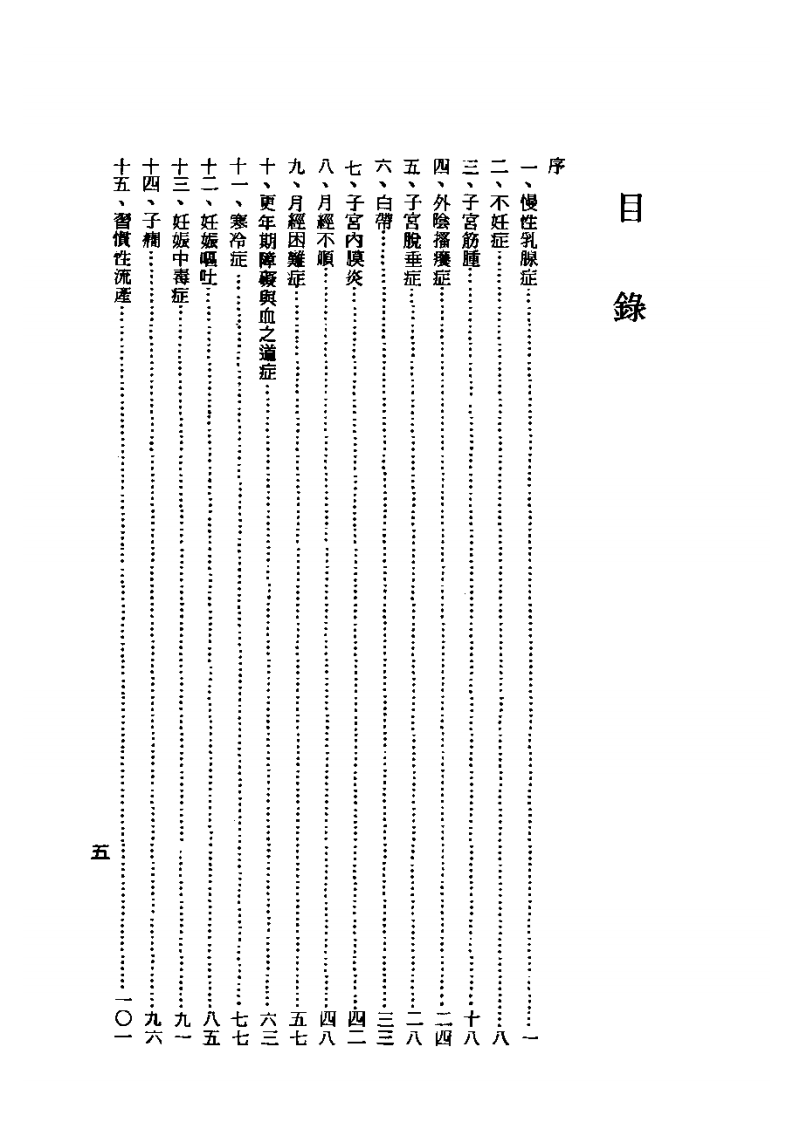 汉方对疑难症之治疗（第四辑）.pdf 第5页