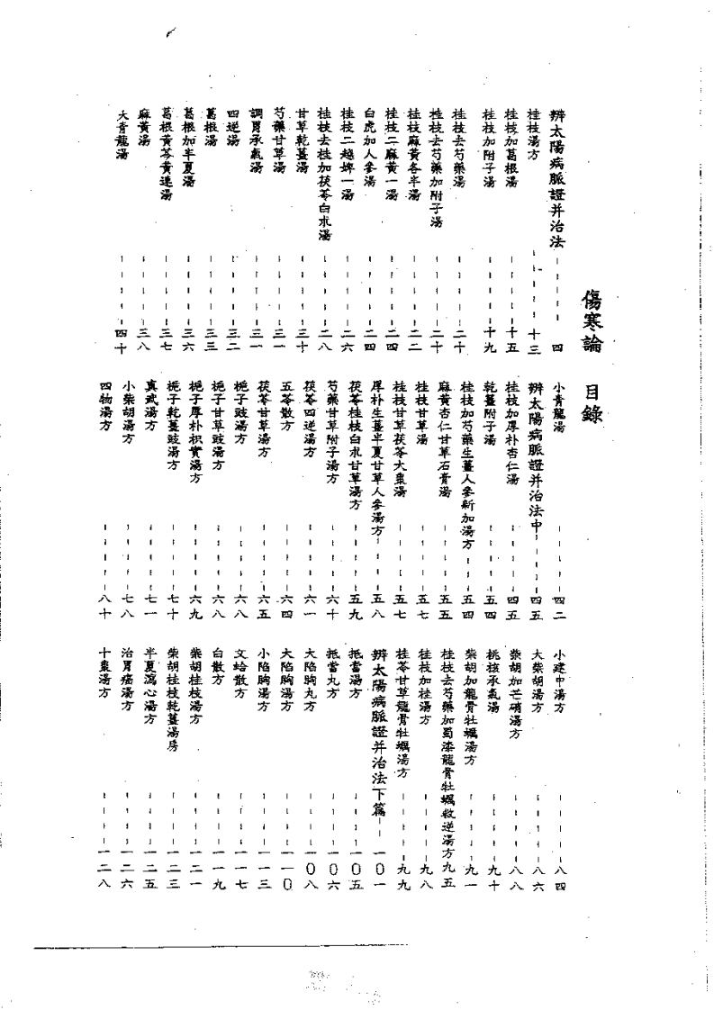 倪海厦-人纪-伤寒论.pdf 第3页