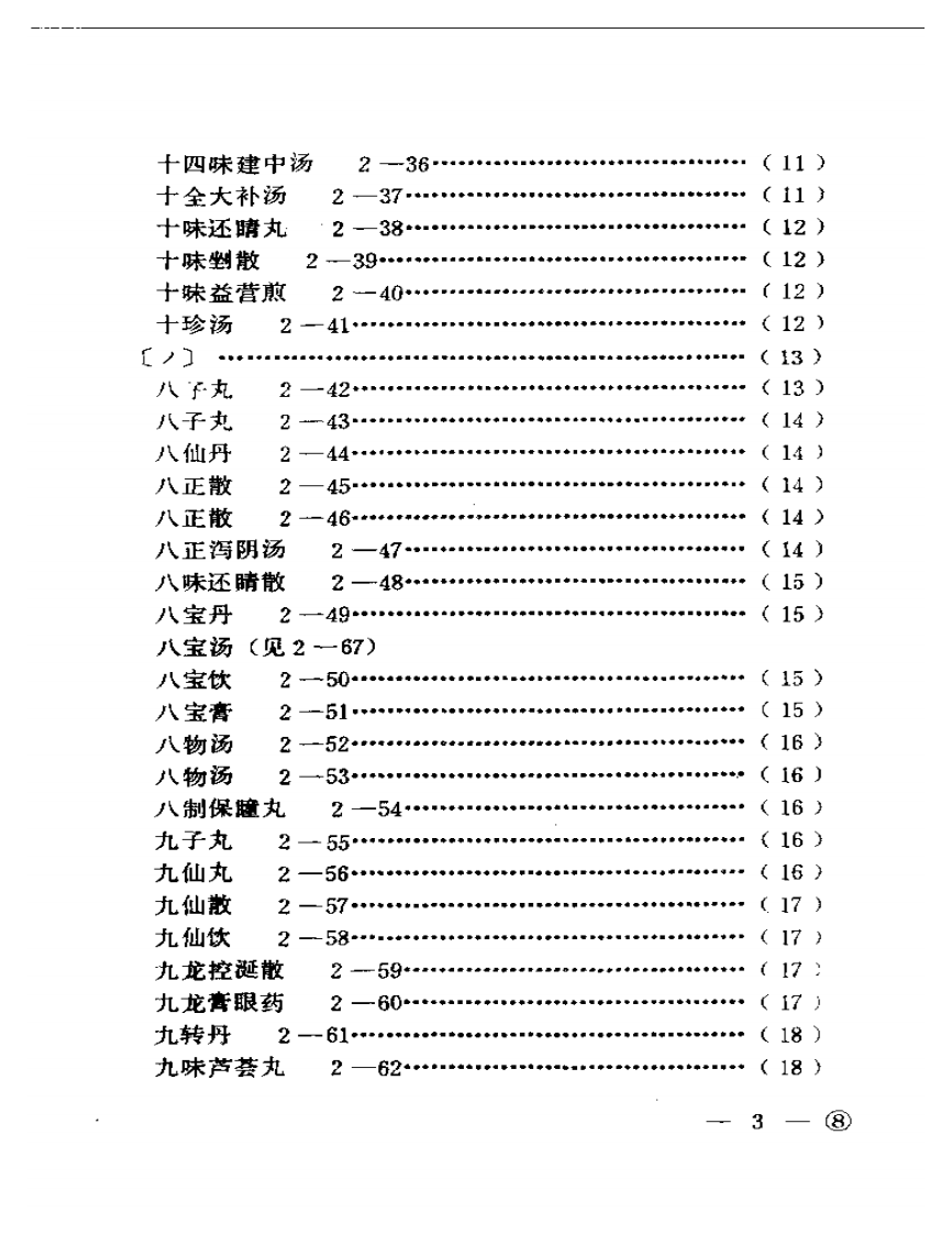 中医眼科历代方剂汇编（上、下册）（扫描版）.pdf 第3页
