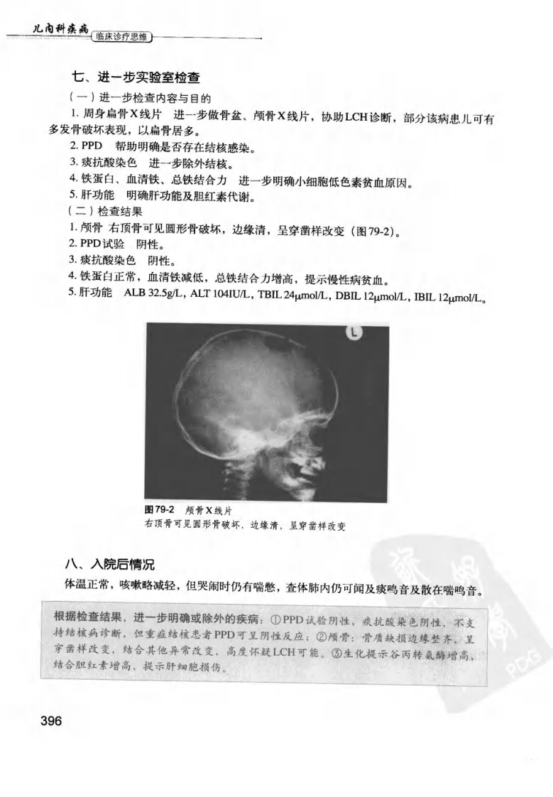 儿内科疾病临床诊疗思维_申昆玲3.pdf 第4页