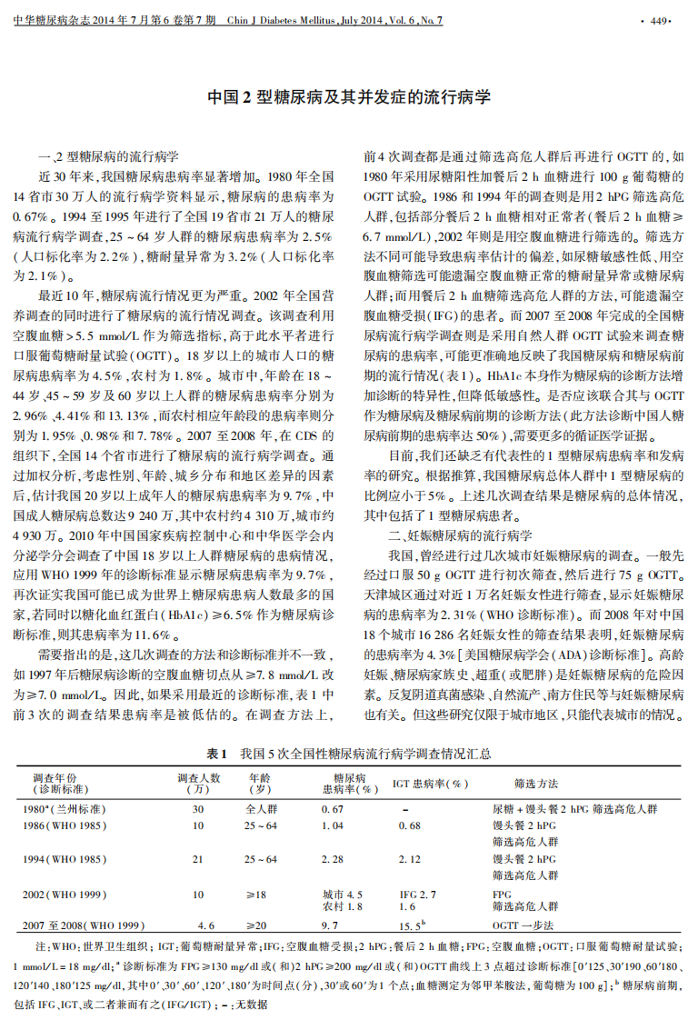 中国2型糖尿病防治指南(2013年版).pdf 第3页