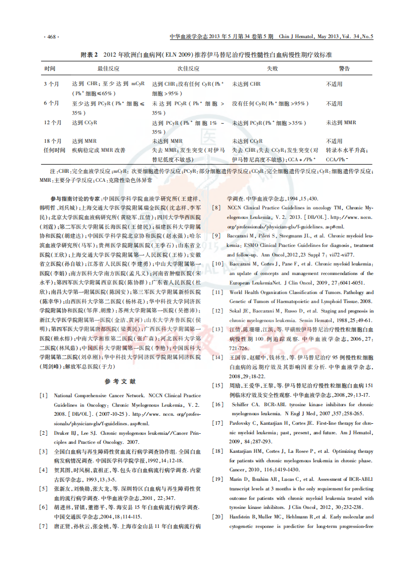 中国慢性髓性白血病诊断与治疗指南(2013).pdf 第5页