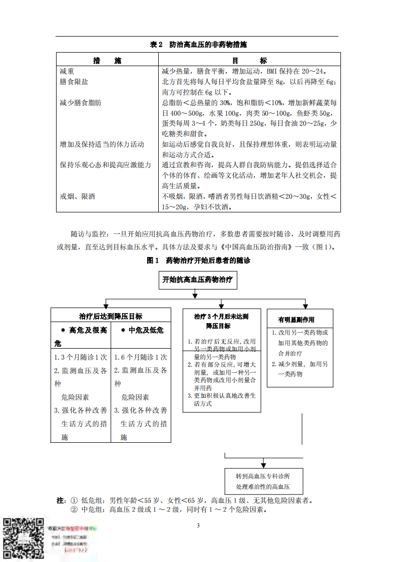 中-国-脑-血-管-病防治指南.pdf 第3页