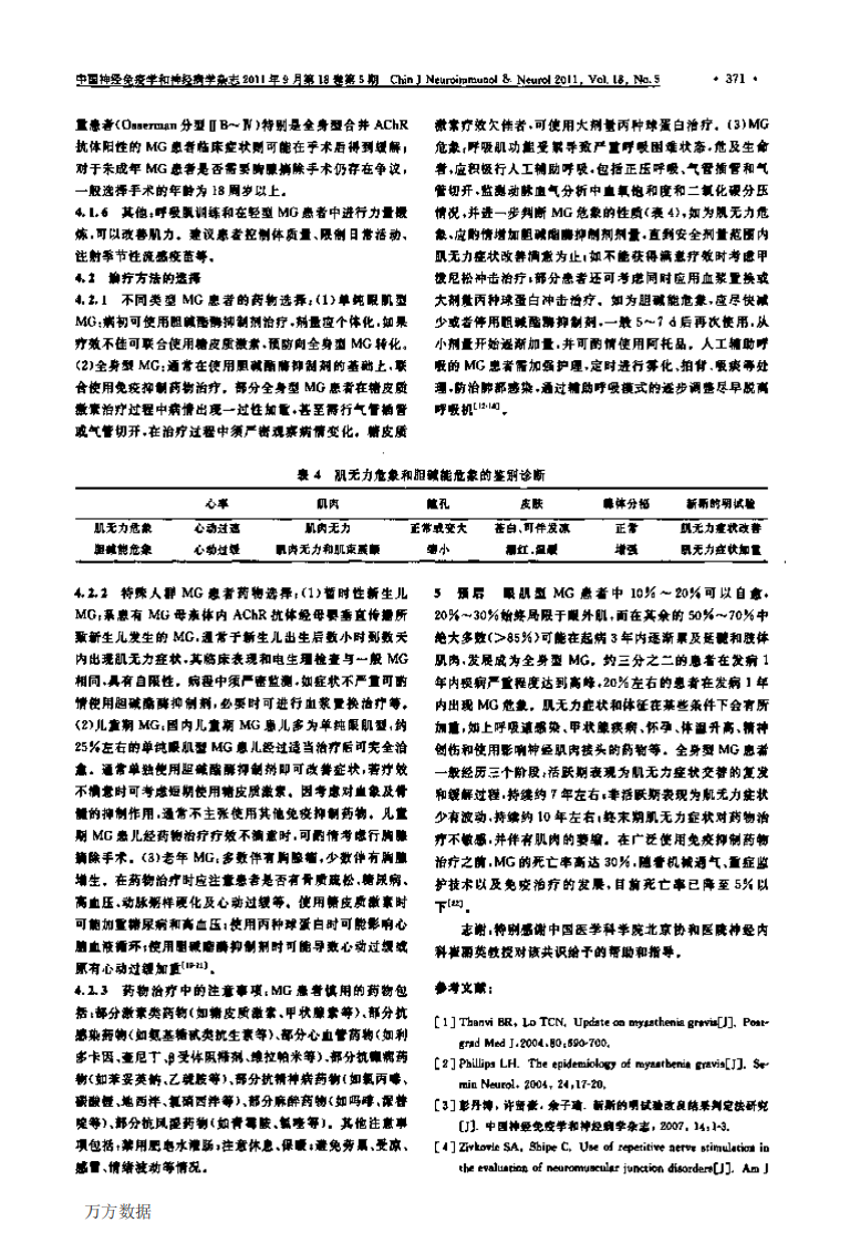 中国重症肌无力诊断和治疗专家共识.pdf 第4页