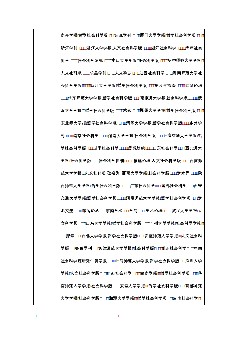 中文核心期刊目录总览(2011).pdf 第2页