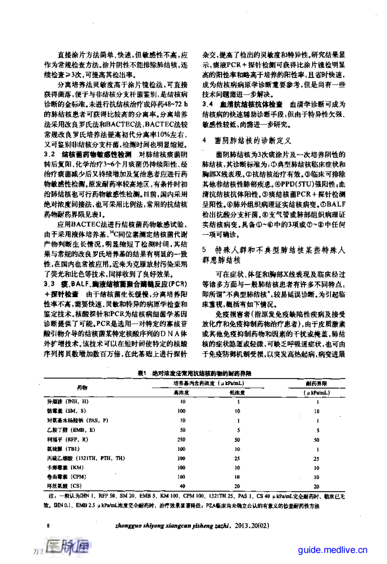 肺结核诊断和治疗指南.pdf 第2页