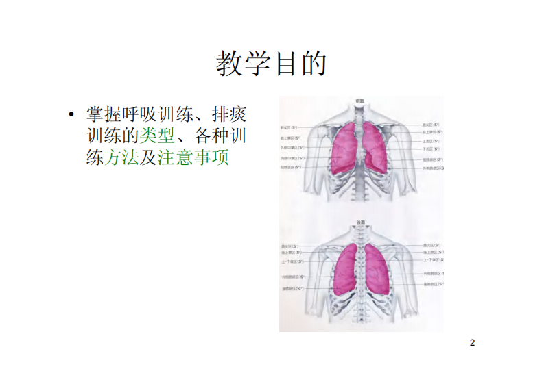 呼吸训练.pdf 第2页