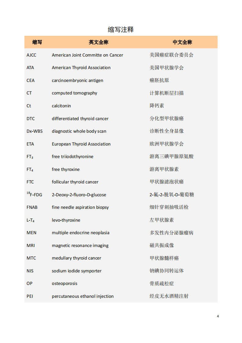 甲状腺结节和分化型甲状腺癌诊治指南.pdf 第4页