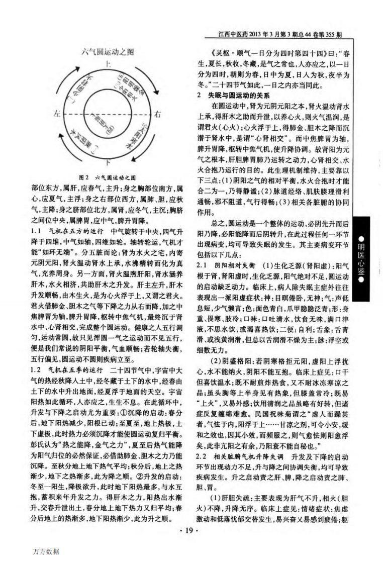 杨志敏从圆运动理论解析失眠病机.pdf 第2页
