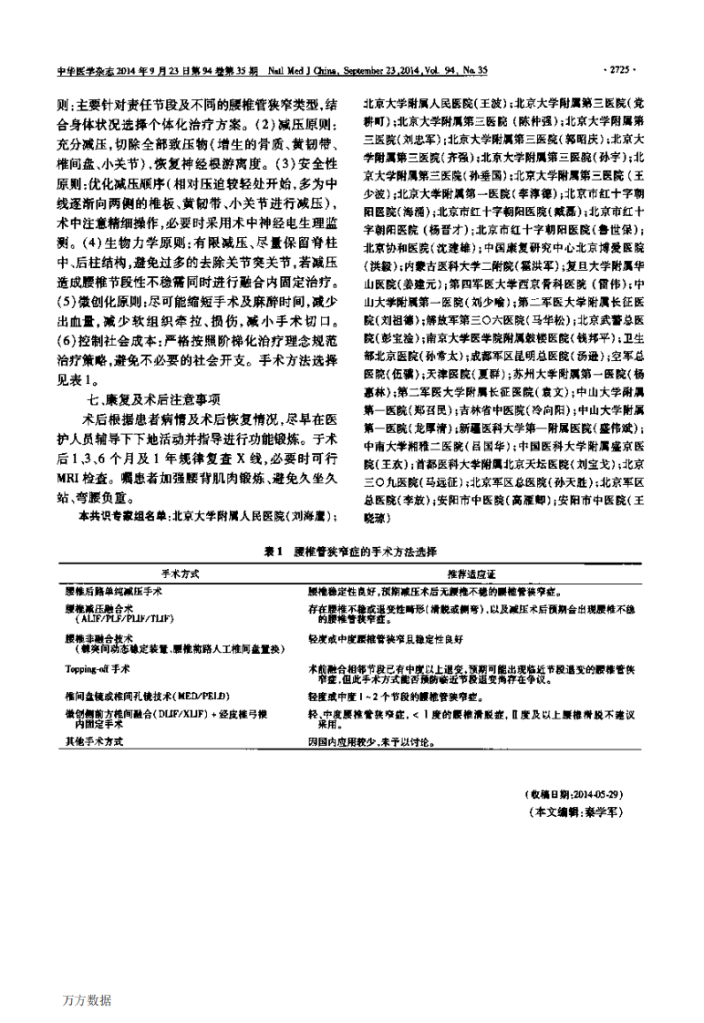 腰椎管狭窄症手术治疗规范中国专家共识(2014年).pdf 第2页