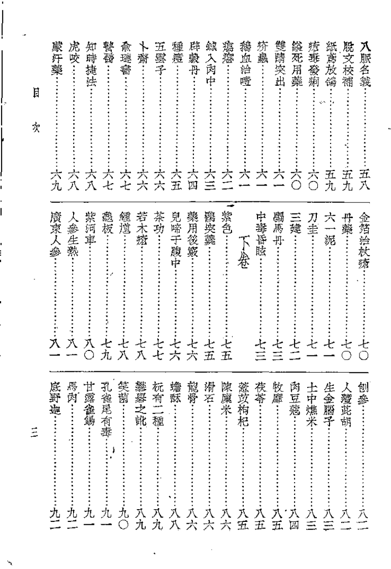 医胜（丹波元简）.pdf 第4页