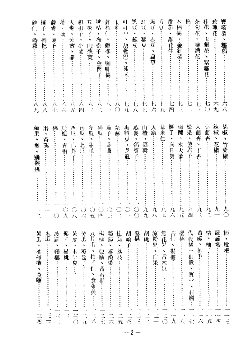 中国失传药膳 1（恭鉴老人）.pdf 第2页
