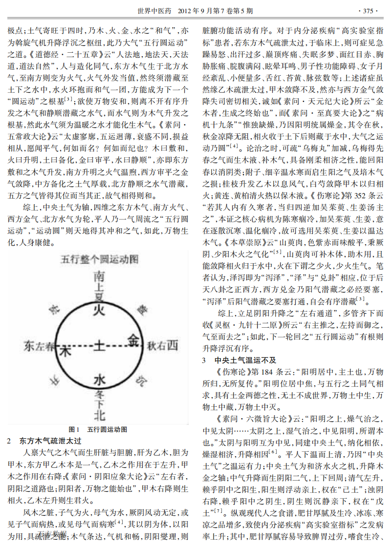 内分泌疾病-高实验室指标-之-五行圆运动-浅探.pdf 第2页