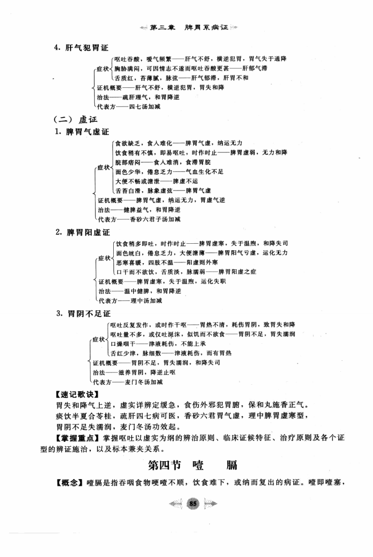 07.笔记图解.中医内科学_部分2.pdf 第3页