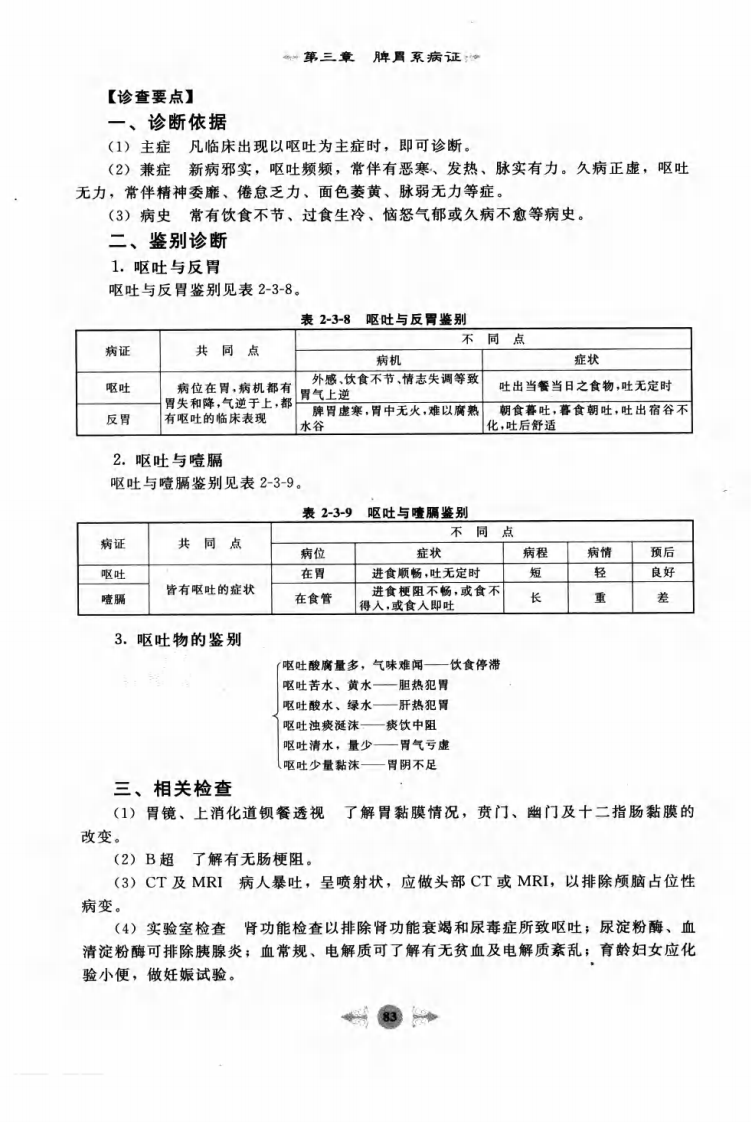 07.笔记图解.中医内科学_部分2.pdf 第1页