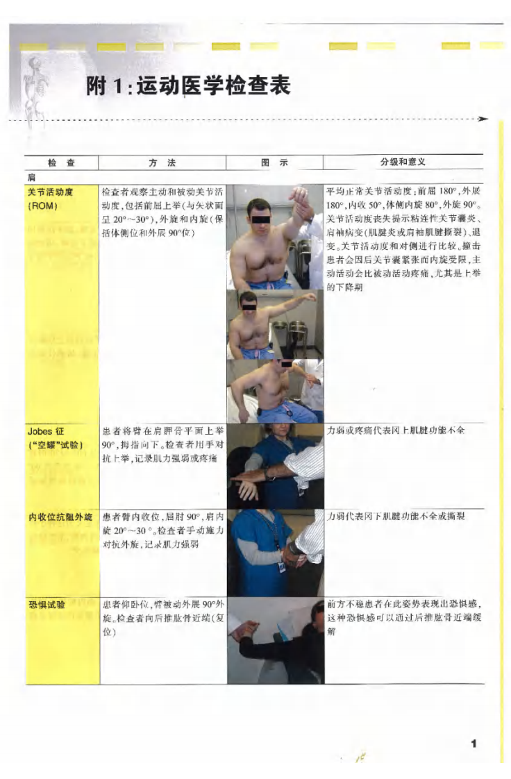 Wiesel  骨科手术学 附录.pdf 第1页