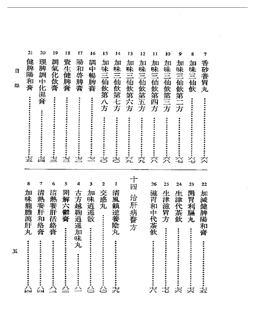 清代宫庭医学研究.pdf 第5页