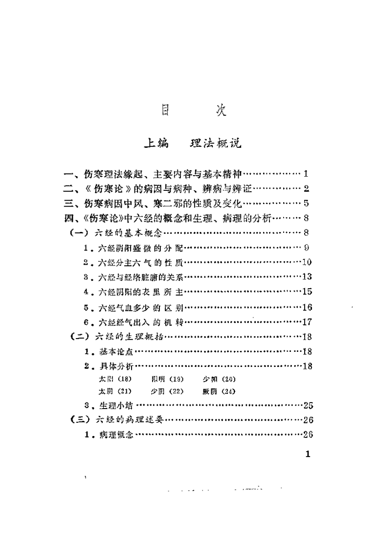 伤寒理法析（张斌）.pdf 第5页