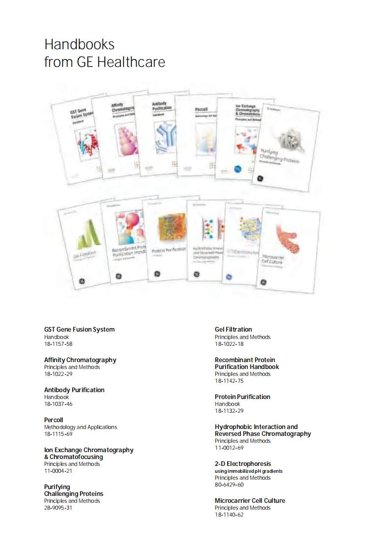 蛋白质纯化手册(GE_Healthcare_中文版)[bioworlde.com].pdf 第2页