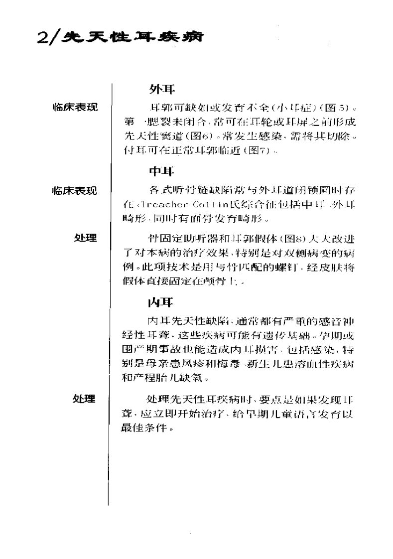 耳鼻咽喉科学彩色图谱.pdf 第5页