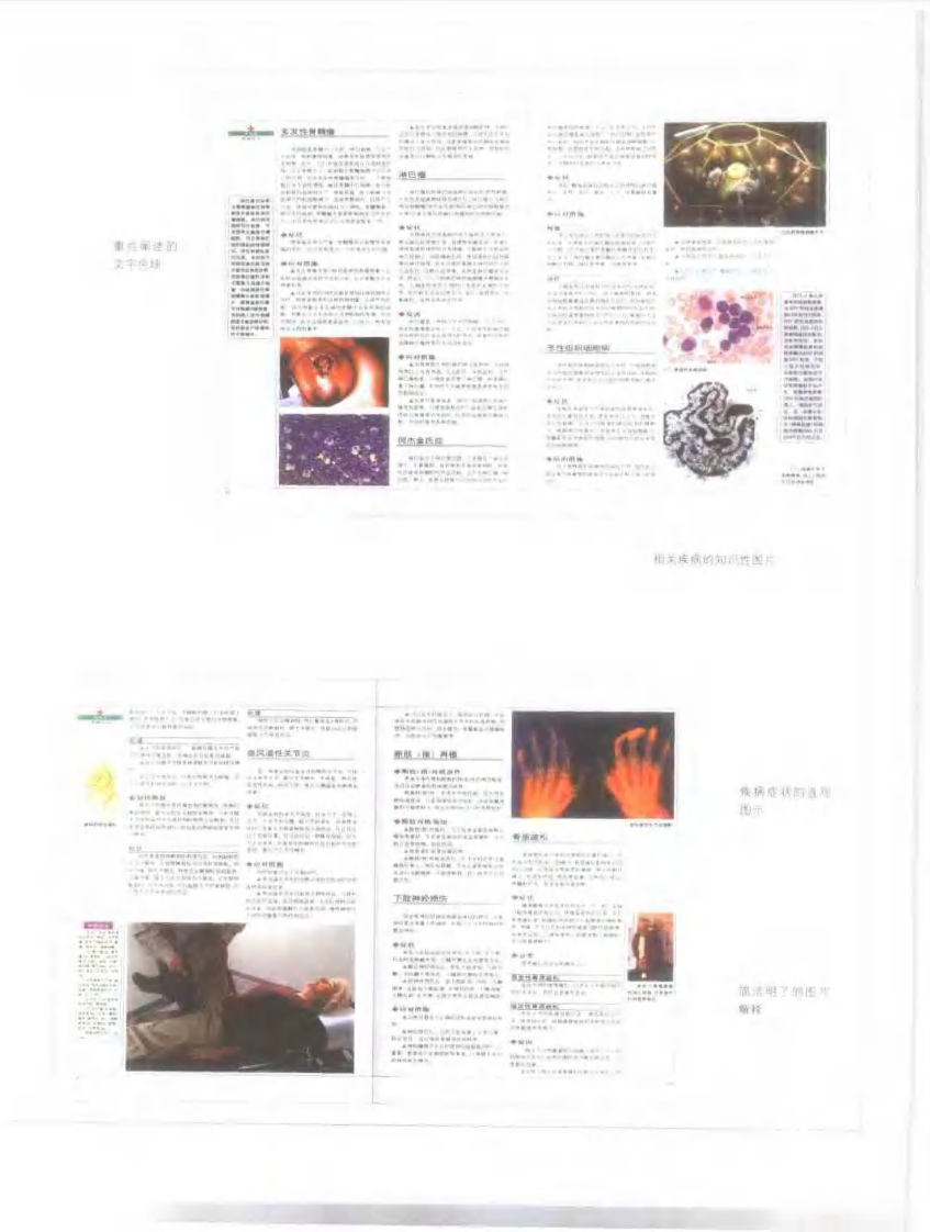 家庭医学图书馆（第四卷）— 疾病防治.pdf 第5页