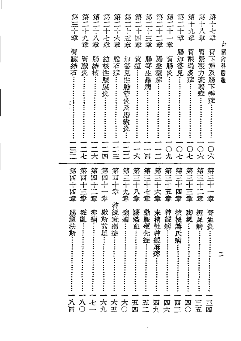 医学举要（清）徐玉台.pdf 第3页