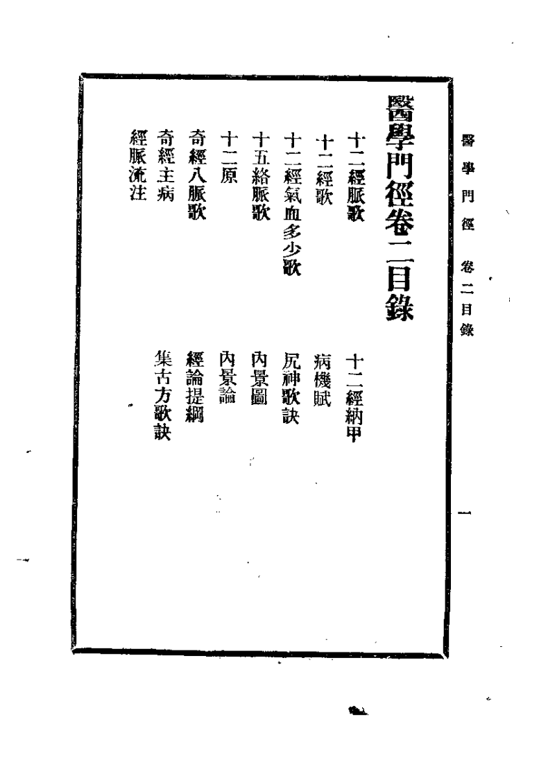 医学门径.pdf 第3页