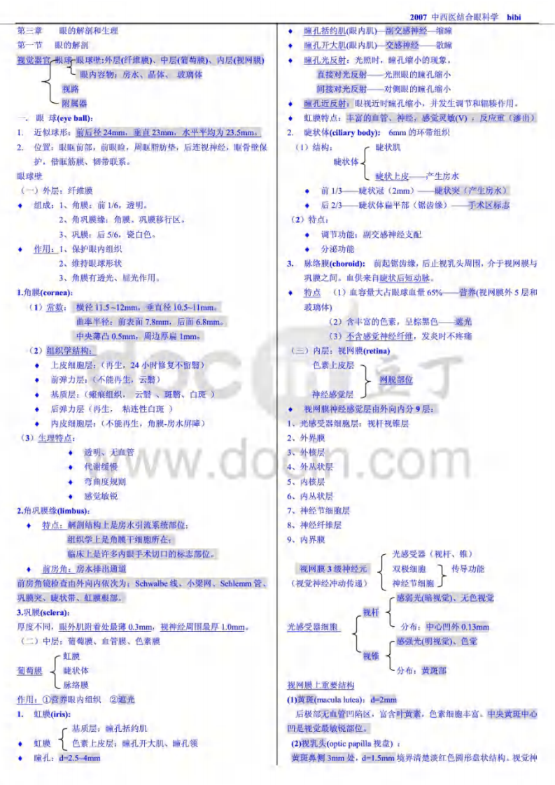 中西医结合眼科学（考试复习用）.pdf 第1页