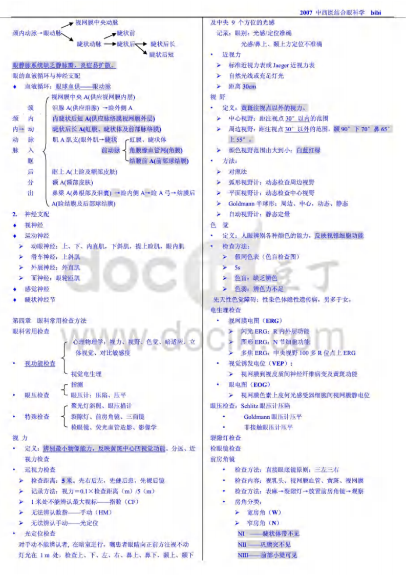 中西医结合眼科学（考试复习用）.pdf 第3页