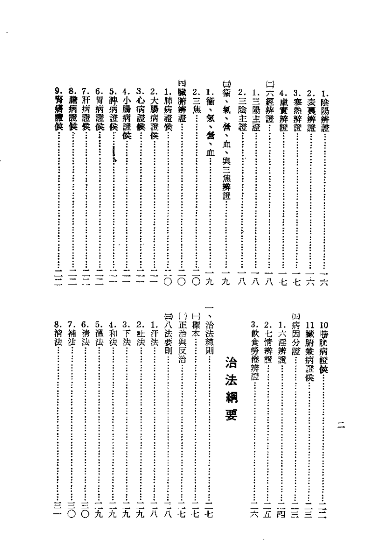 中医辨证纲要 修订本（许鸿源）.pdf 第5页