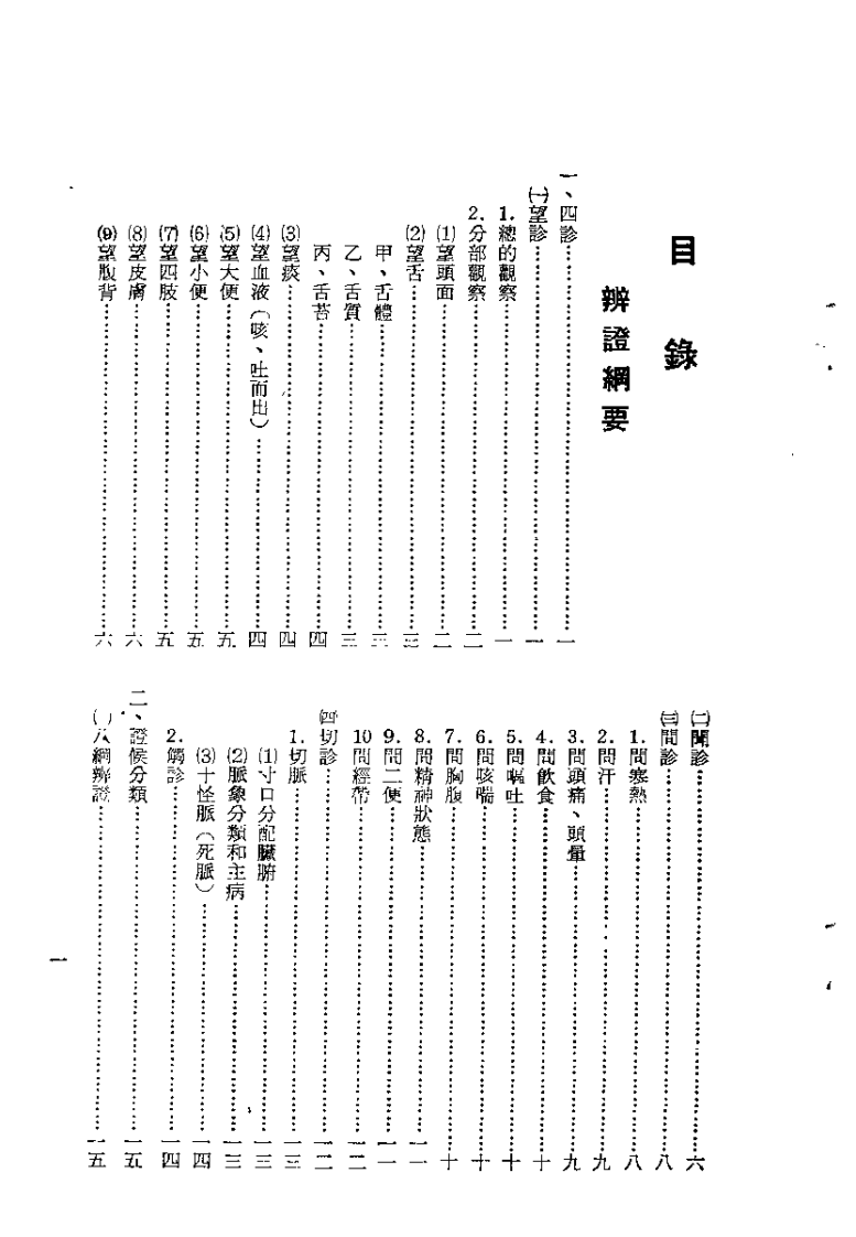 中医辨证纲要 修订本（许鸿源）.pdf 第4页
