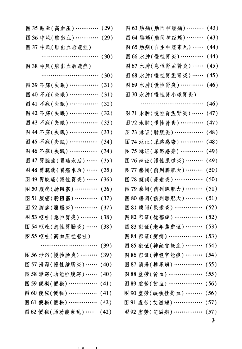 中医手诊图释（耿晓青）.pdf 第5页
