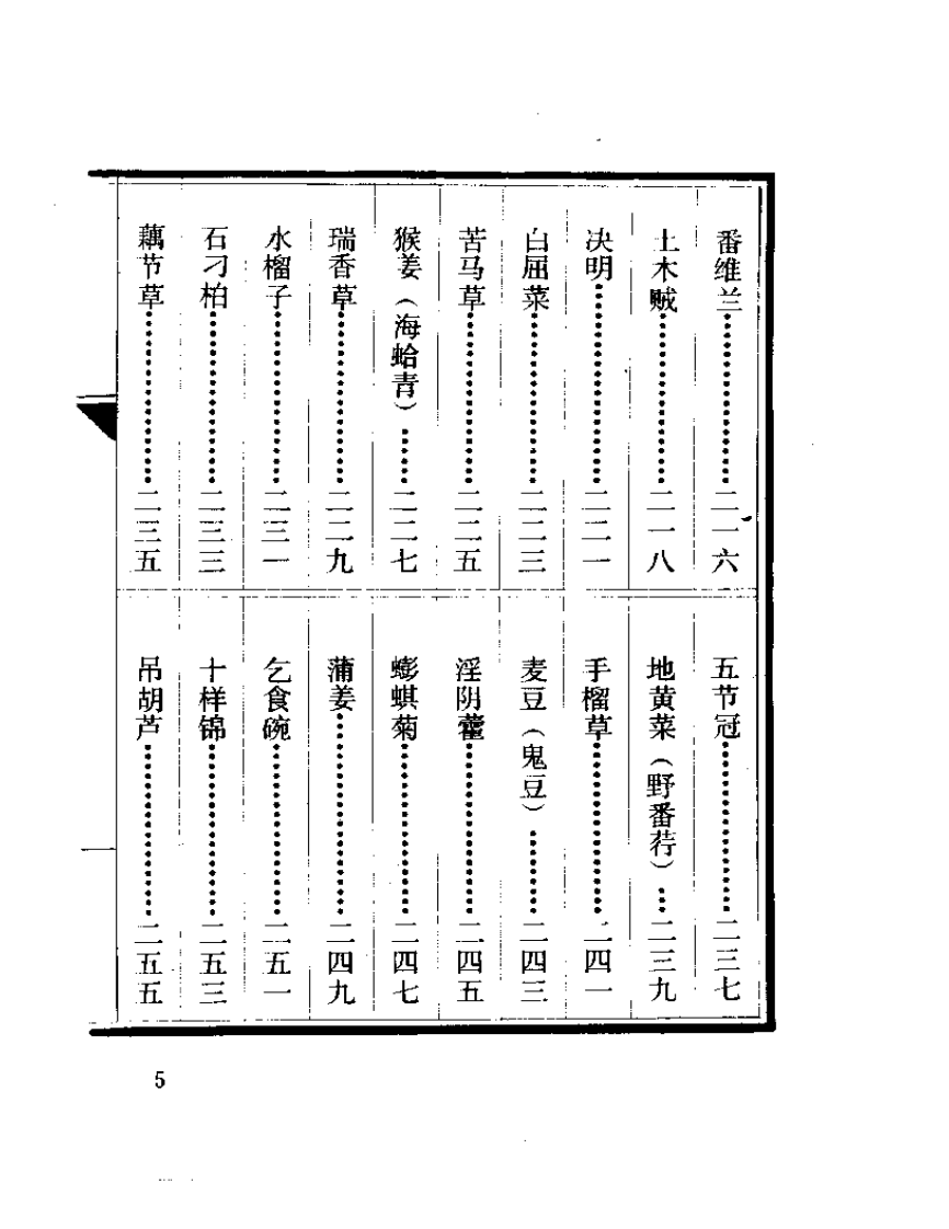 中医珍本丛书  质问本草.pdf 第5页