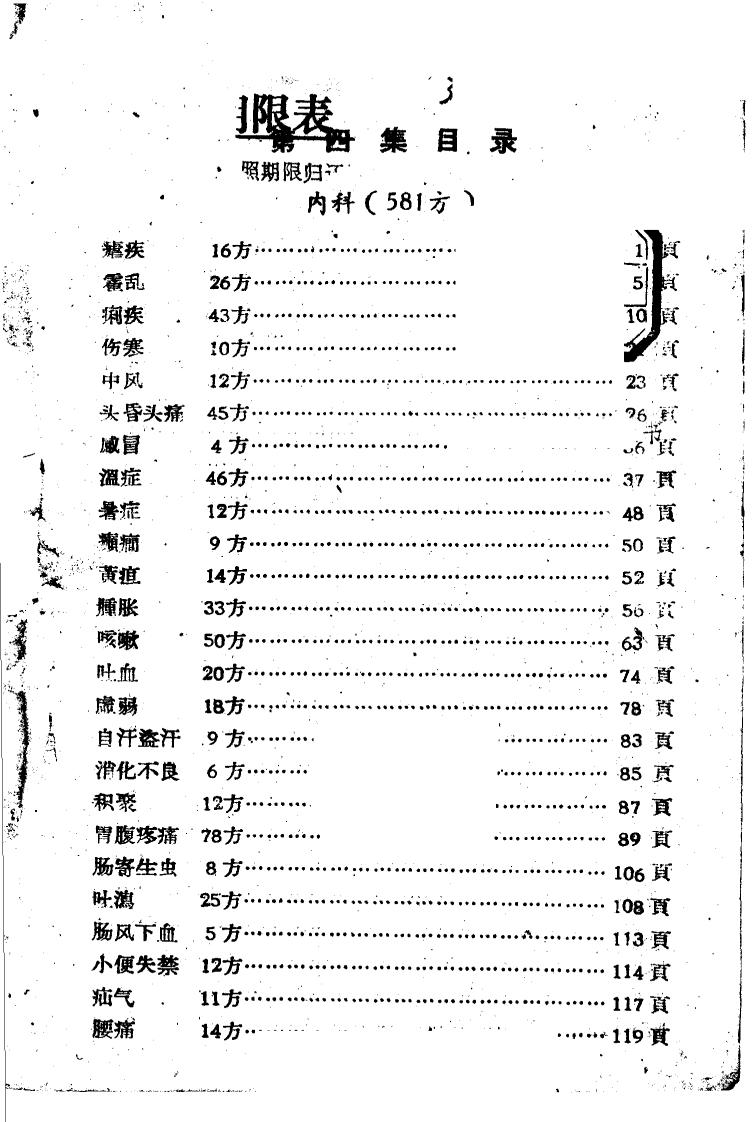 遵义中医验方4.pdf 第2页