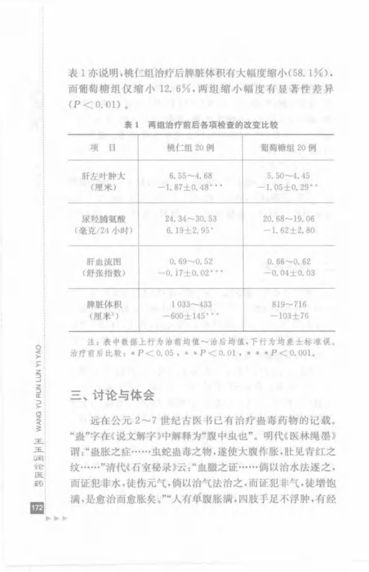 23.王玉润论医药_部分2.pdf 第2页