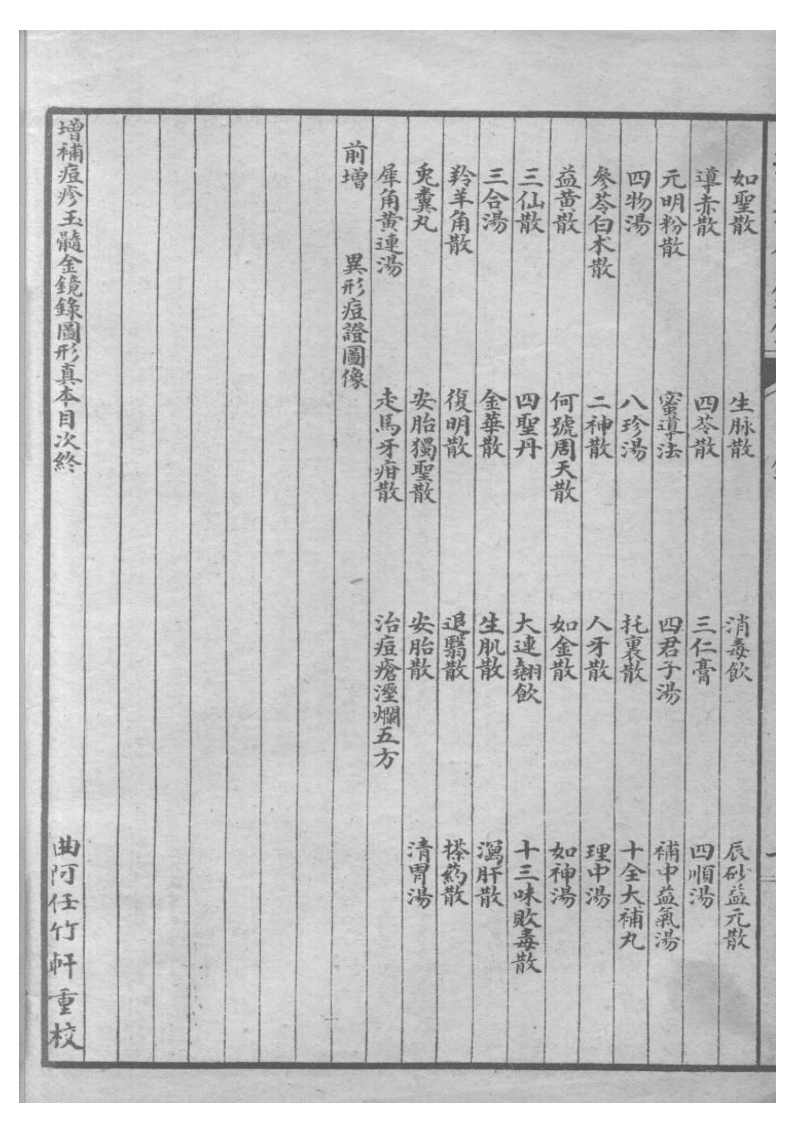 增补痘疹玉髓金镜(又名增补痘疹金镜录)(上下卷)（明·翁仲仁）.pdf 第4页
