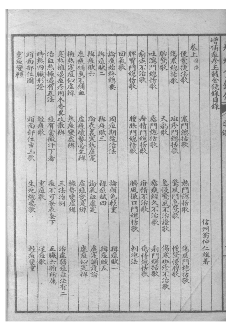 增补痘疹玉髓金镜(又名增补痘疹金镜录)(上下卷)（明·翁仲仁）.pdf 第2页