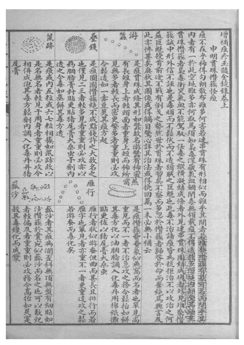 增补痘疹玉髓金镜(又名增补痘疹金镜录)(上下卷)（明·翁仲仁）.pdf 第5页