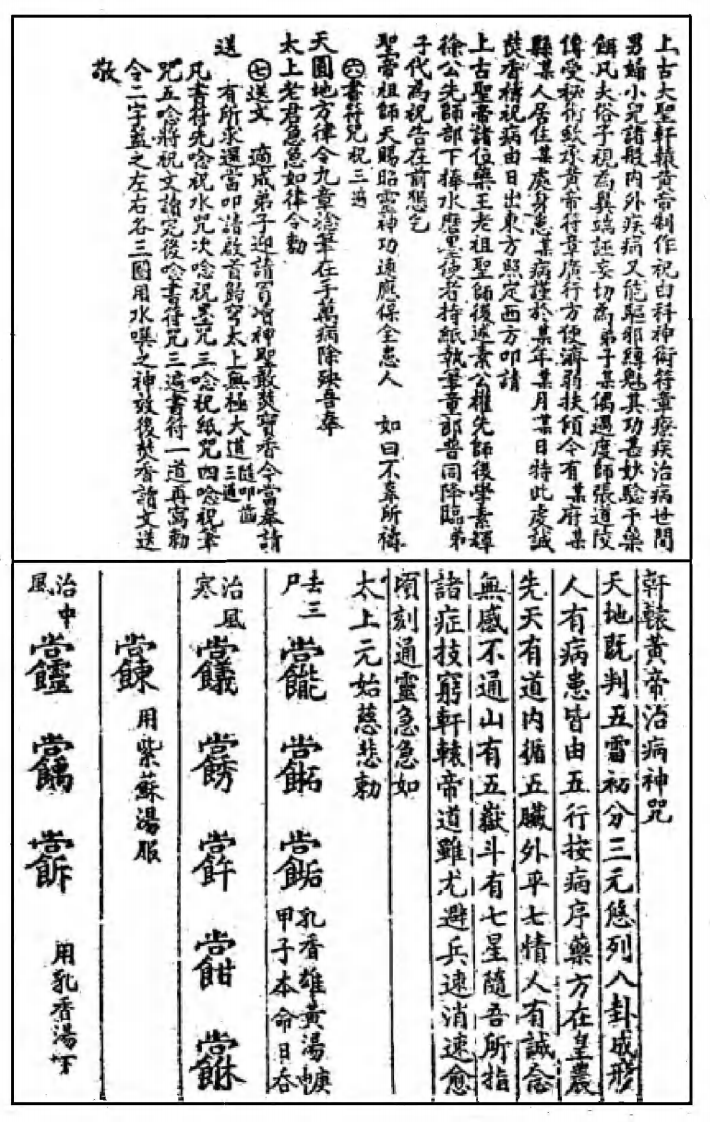 祝由医学十三科.pdf 第2页