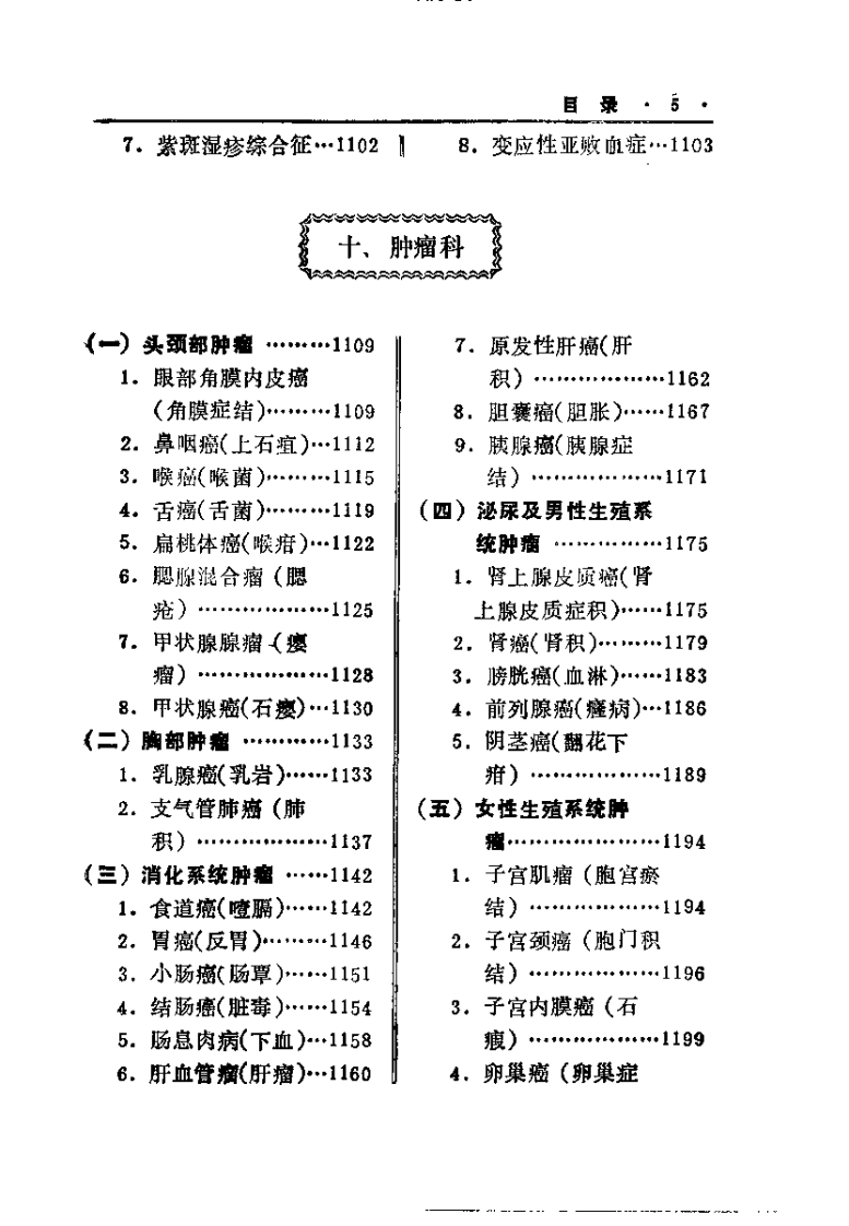 中医治疗疑难杂病秘要（下册）张镜人.pdf 第5页