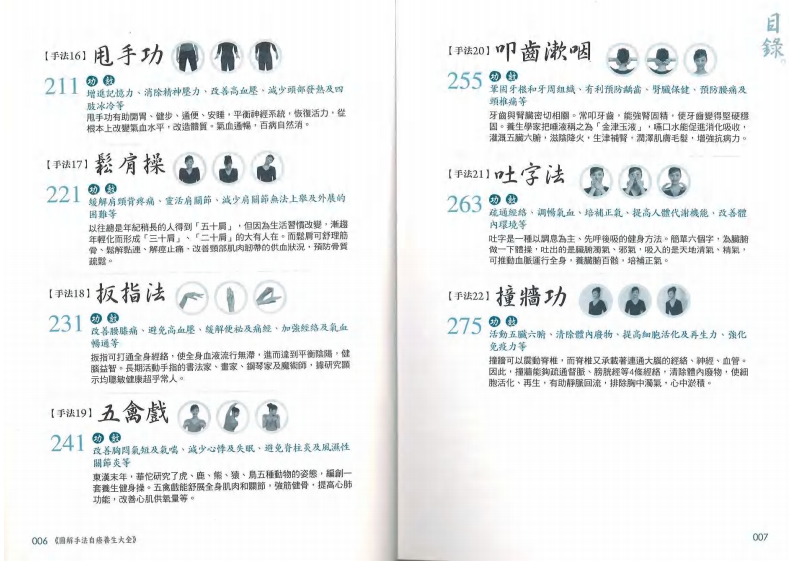 手法自疗养生大全.pdf 第5页