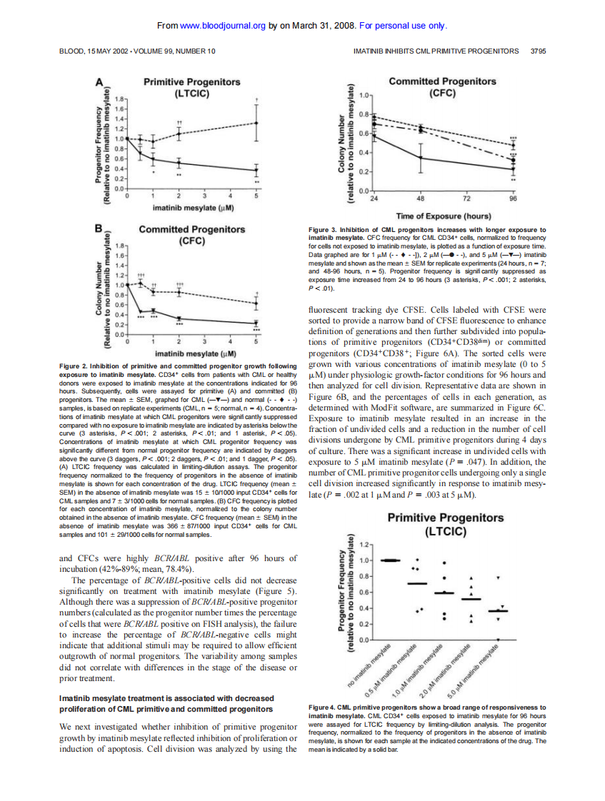 Blood杂志.pdf 第5页
