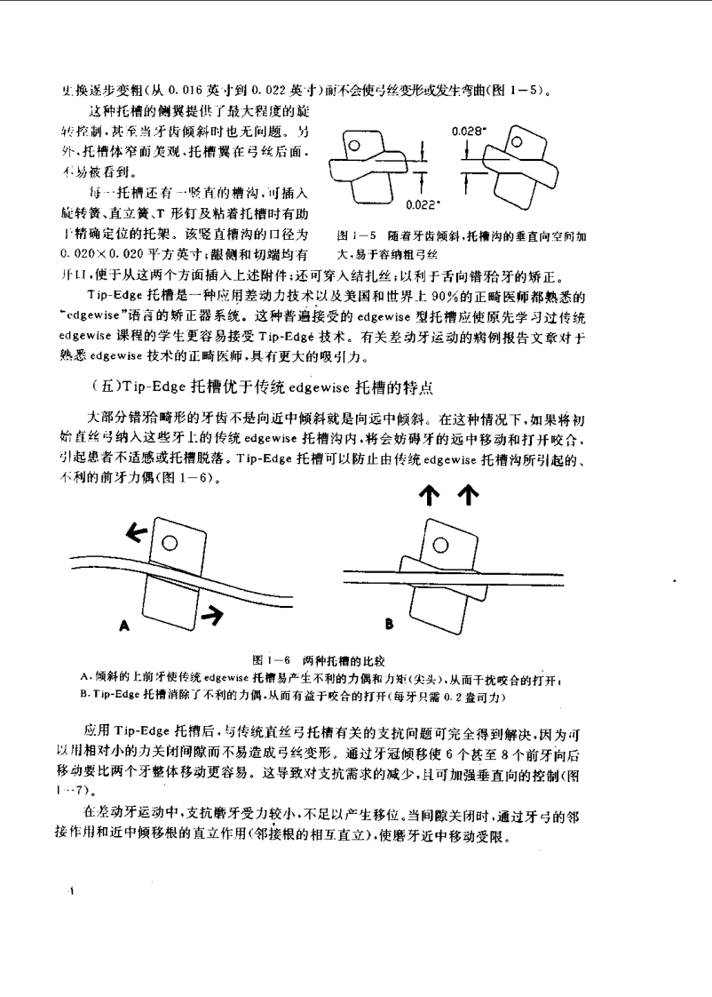 Tip-Edge矫正技术.pdf 第5页