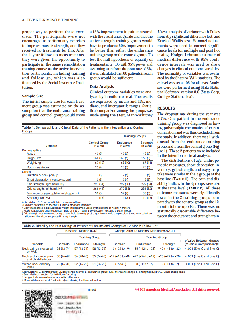 康复 Active_Neck_Muscle_Training_in_the_Treatment_of_Chronic_Neck_Pain_in_Women_A_Randomized_Controlled_T.pdf 第4页