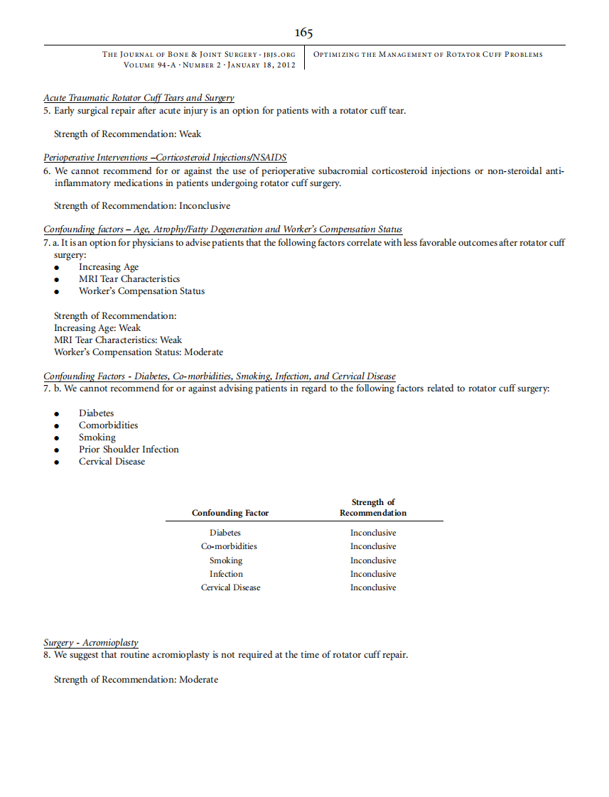 美国骨科American+Academy+of+Orthopaedic+Surgeons+Clinical+Practice+Guideline+on+optimizing+the+management+of+rotator+cuff+problems..pdf 第3页